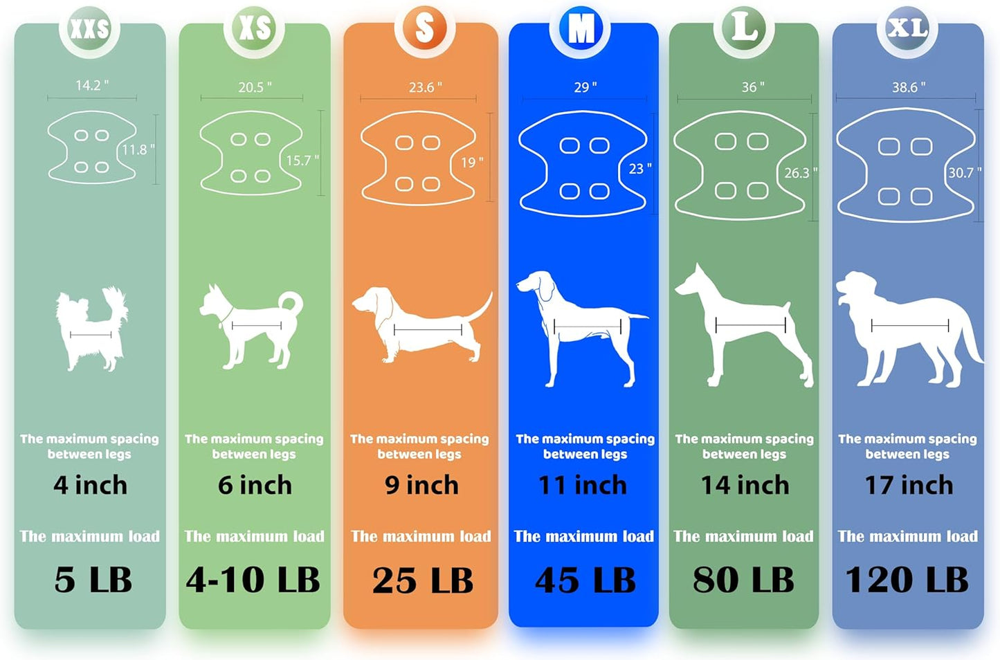 Pet Dog Grooming Hammock Harness for Cats & Dogs, Dog Sling for Grooming, Dog Hammock Restraint Bag with Nail Clippers/Trimmer, Nail File, Pet Comb,Ear/Eye Care