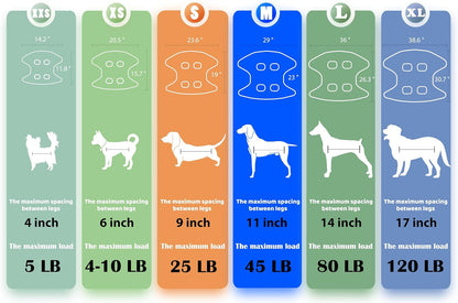 Pet Dog Grooming Hammock Harness for Cats & Dogs, Dog Sling for Grooming, Dog Hammock Restraint Bag with Nail Clippers/Trimmer, Nail File, Pet Comb,Ear/Eye Care