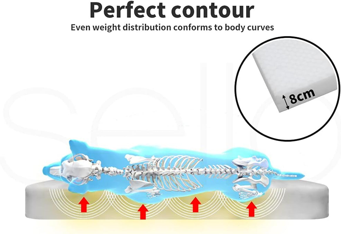 Pet Bed Sofa Dog Bedding Soft Warm Mattress Cushion Pillow Mat Plush XXL, Skin-Friendly Dog Bed Pillow, Orthopedic Dog Bed, Relieves Stress for Pet, Detachable Machine Washable Pet Plush Bed,Blue