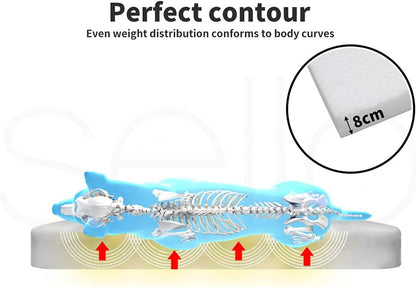 Pet Bed Sofa Dog Bedding Soft Warm Mattress Cushion Pillow Mat Plush XXL, Skin-Friendly Dog Bed Pillow, Orthopedic Dog Bed, Relieves Stress for Pet, Detachable Machine Washable Pet Plush Bed,Blue