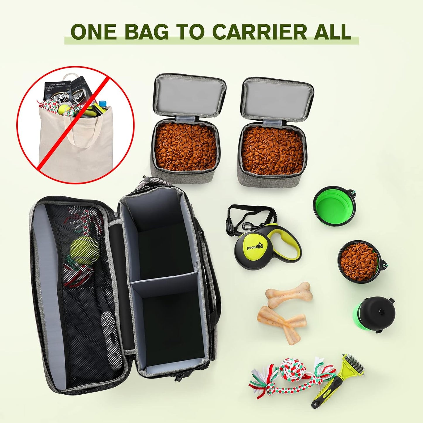 Dog Travel Bag Large, Portable Dog Bag for Travel, Pet Travel Bag with Multi-Function Pockets, Pet Tote Organizer for Outdoor Use Pet Travel Set with 2 Food Bags + 2 Collapsible Bowls